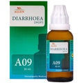 Allen A9 - 30 ML